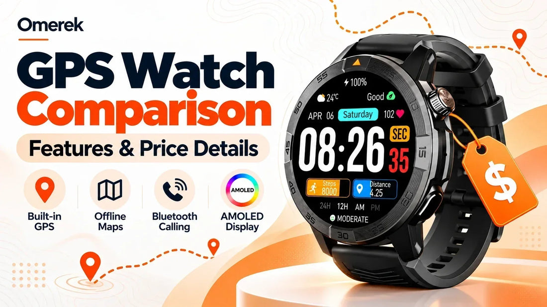 gps watch comparison featured image showing Legion Pro GPS smartwatch features and price details